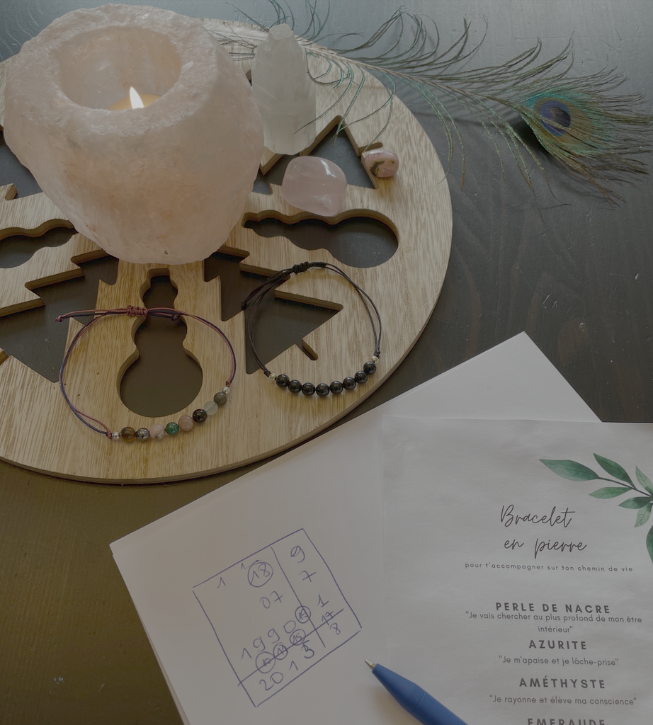 Séance de numérologie tibétaine